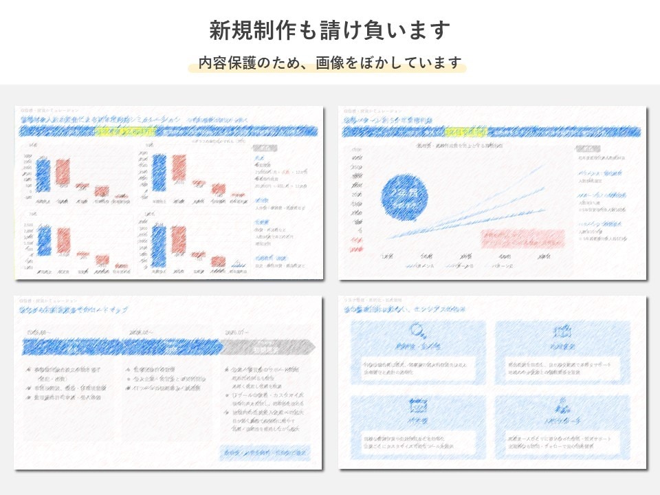 シンプルな事業計画書のフォーマットをお売りします テンプレートを埋めるだけで、魅力的な事業計画書が完成します！ イメージ7