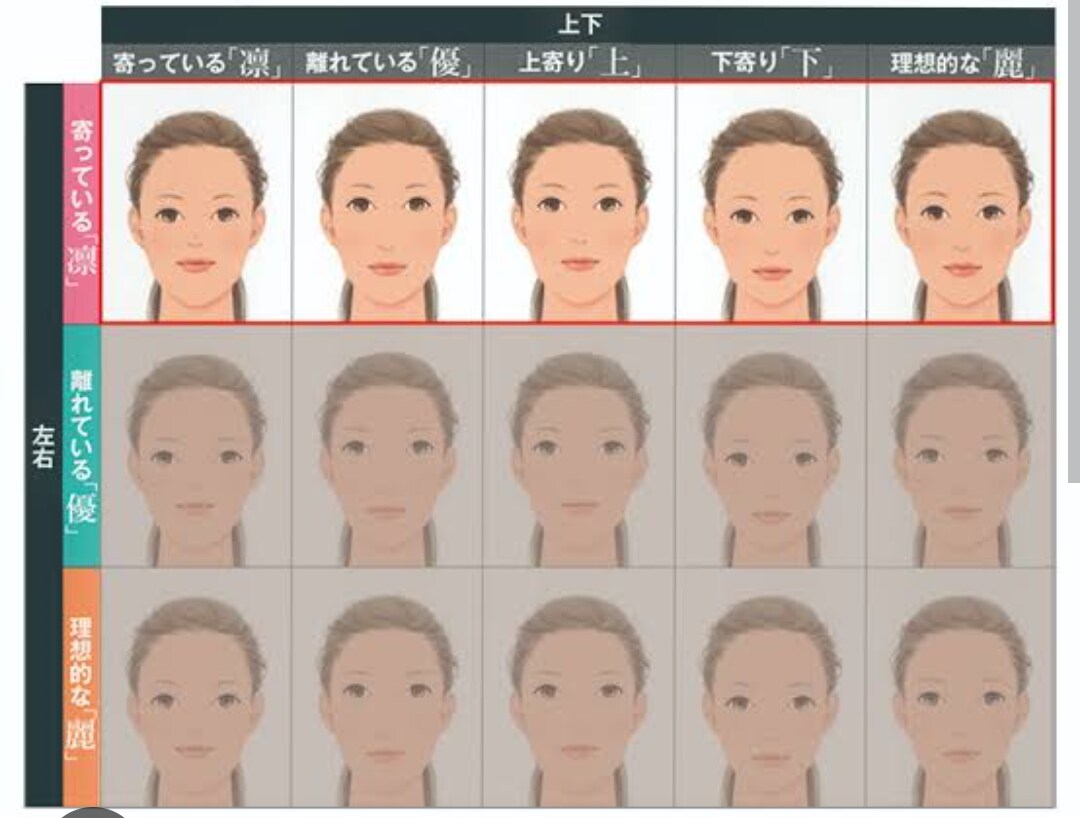 💬ココナラ｜貴方の顔を忖度なく添削します
               あだちは  
                5.0
             …