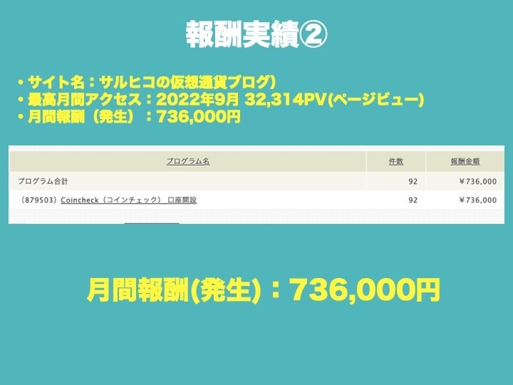 初心者向け！ブログ集客テクニックを教えます サイトにアクセスを集めるためのキーワード選定テクニック イメージ7