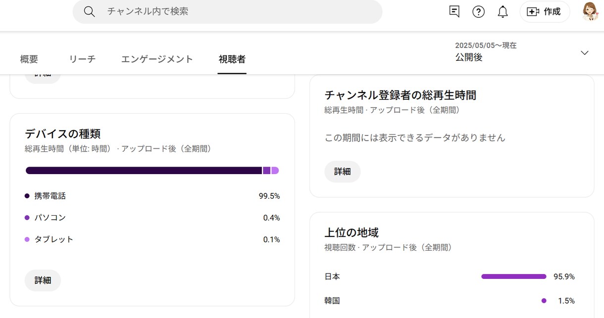 応援する値！日本人再生1000回で動画を応援します 特定の動画の再生回数を1000回増えるようにプロモーション イメージ2