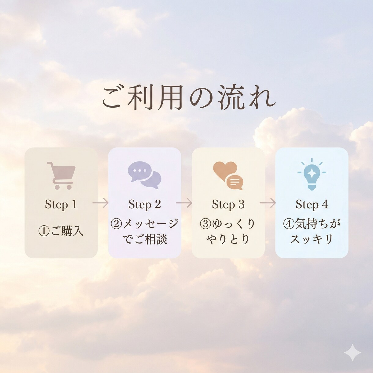 誰にも言えない気持ち、優しく整えます うまく話せなくても大丈夫。気持ちを整理します イメージ3