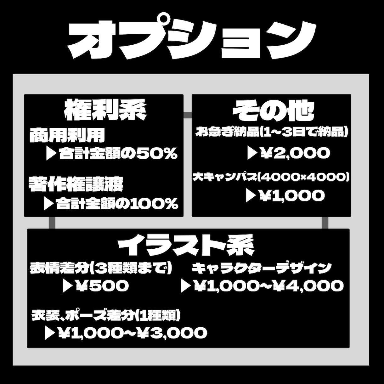 アニメ塗りの目立つSDイラスト描きます 商用利用OK！3種類の絵柄が選べる！ イメージ3