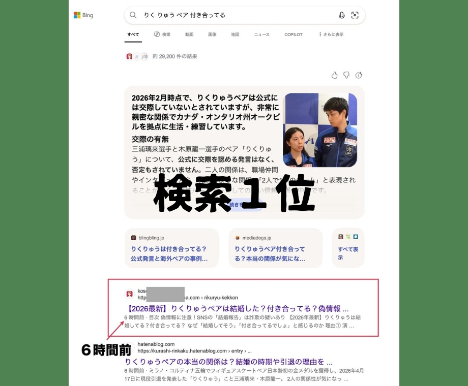 ブロガー必見！穴場キーワード 厳選１０個提供します 低パワードメインでも相手が弱いため上位表示が可能です イメージ4