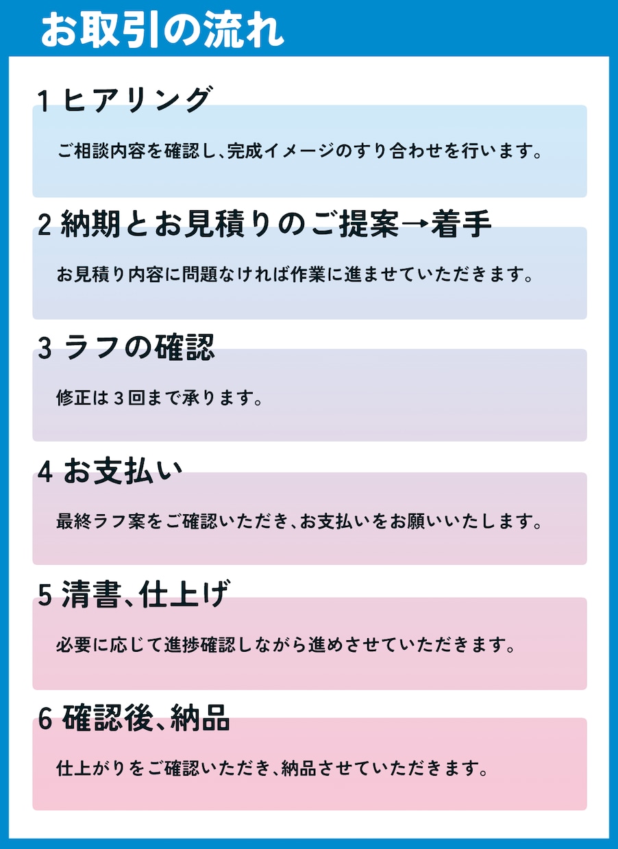 商用OK！日常に寄り添うポップなイラスト描きます 実用性とデザイン性を合わせた、幅広い年齢層に受け入れられる絵 イメージ2