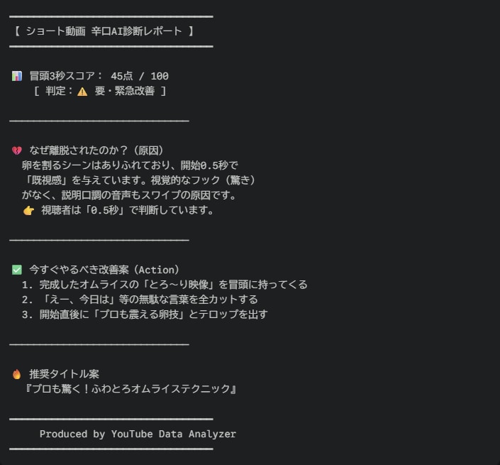 先着5名！ショート動画5本診断＆離脱原因特定します モニター価格！感覚ではなくデータで「伸びない理由」を全解明 イメージ2