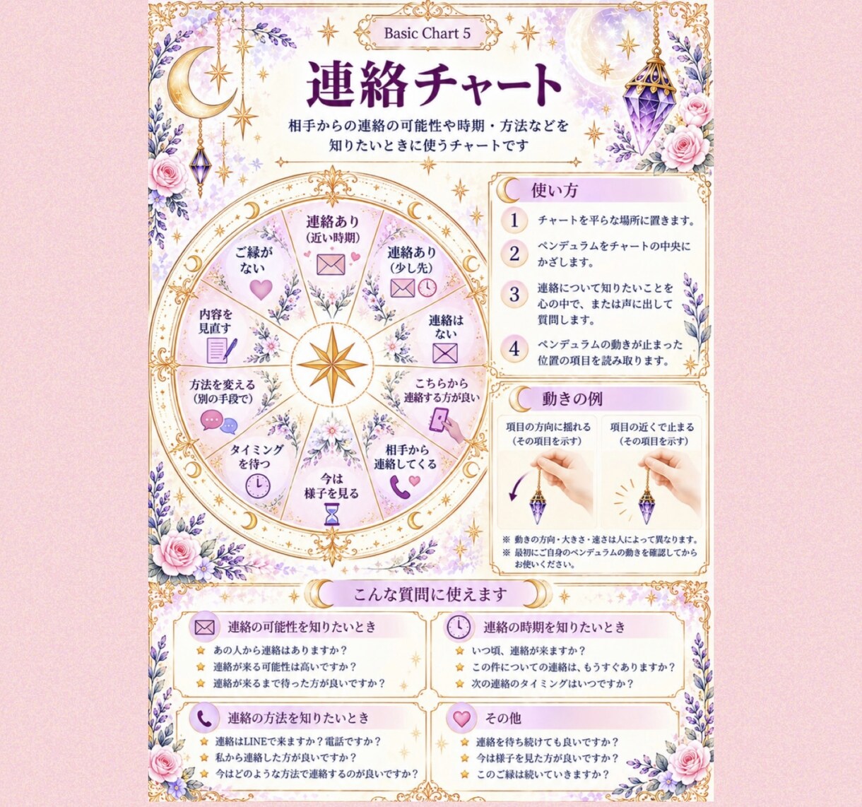 新商品販売記念✨ペンデュラムチャート集を販売します 全ページカラー✨基本の使用方法と9種類のチャートです イメージ4