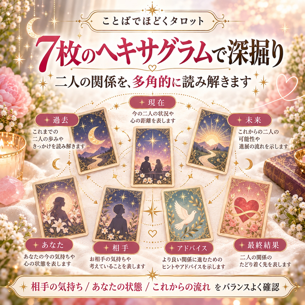 9月限定｜相手の本音と二人の未来を占います 恋愛のモヤモヤをタロットで言葉にします イメージ5