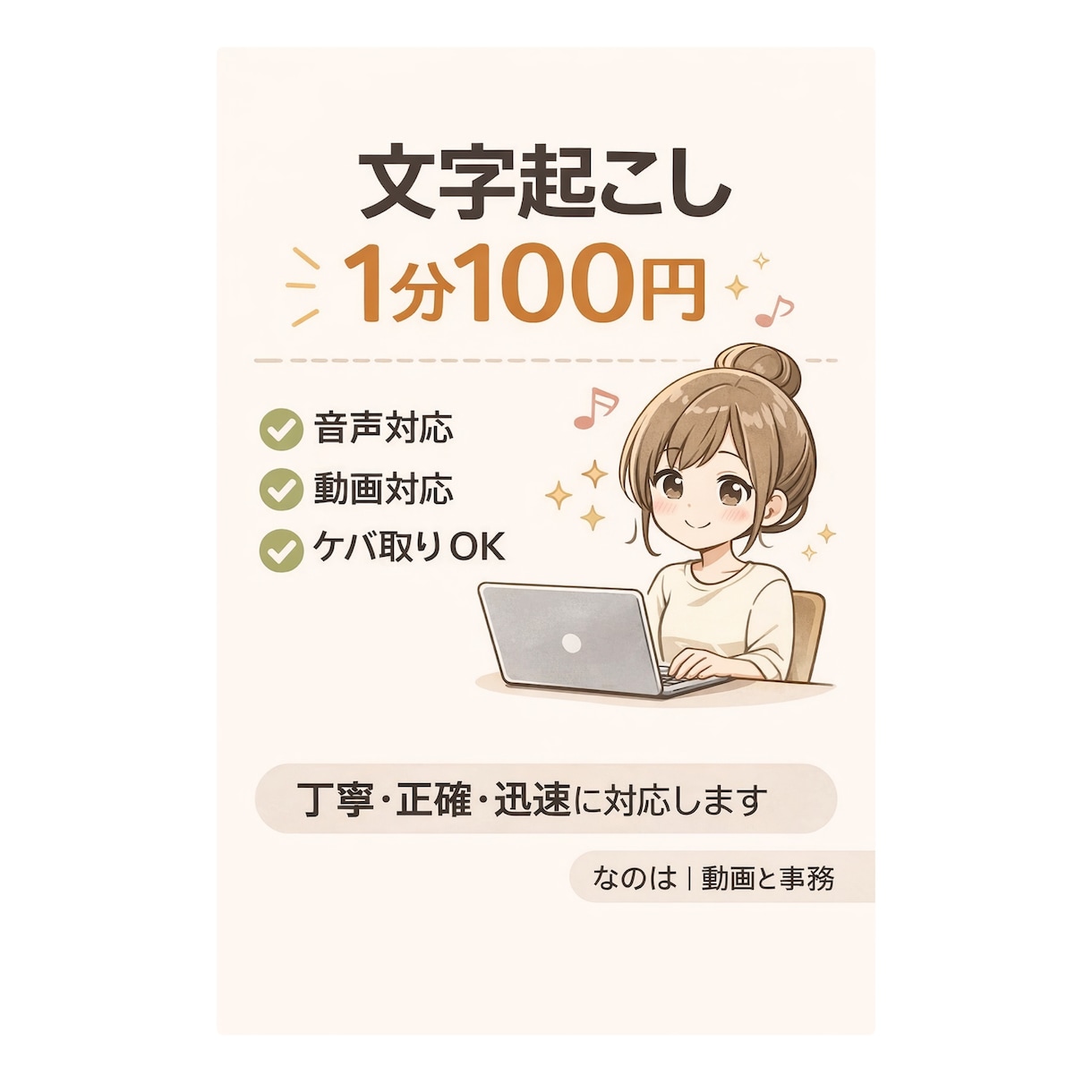音声・動画の文字起こしを1分100円で承ります 会議・動画・音声を丁寧に文字化します イメージ1
