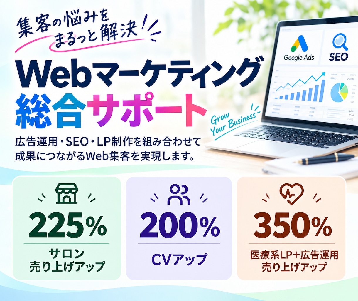 店舗向けGoogleリスティング広告運用代行します 店舗クリニックが得意な経験15年マーケターが1ヶ月伴走します イメージ2