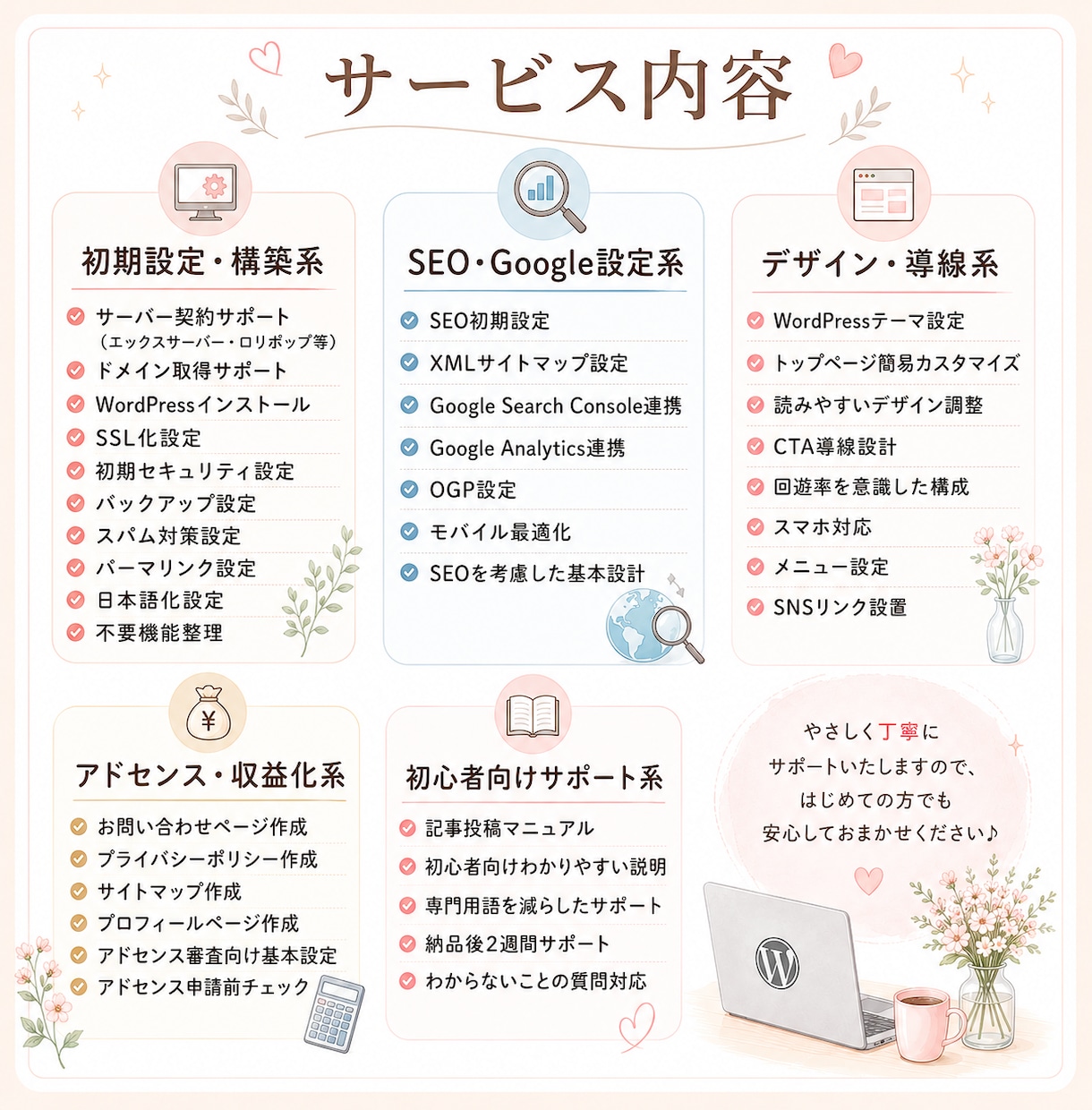 丸投げで完結！ワードプレスでブログを制作します SEO設定や運営サポートまで丁寧に対応します。 イメージ2
