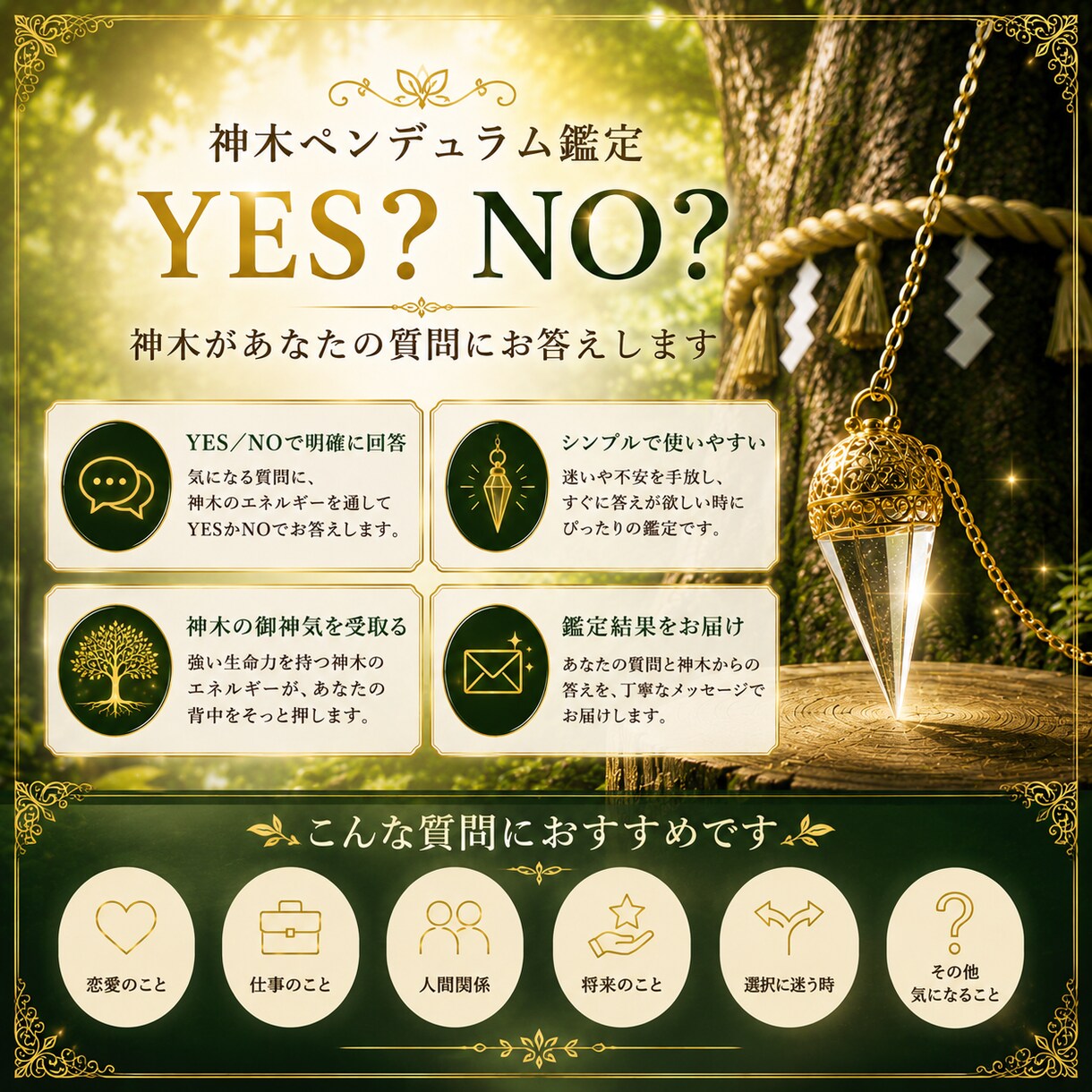 Yes or No? あなたの迷いに答えを出します ご質問5つ　自分では判断できない時にあなたの背中を押します イメージ7