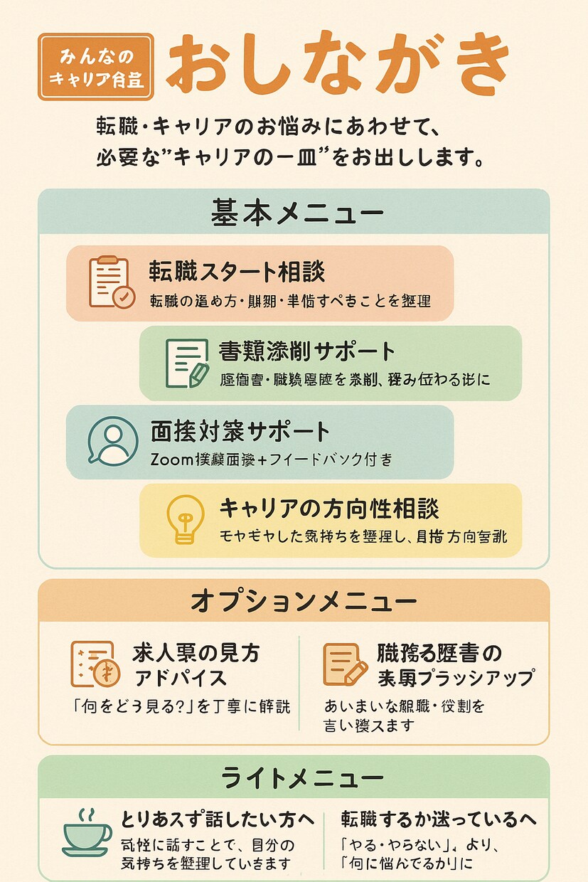 転職・面接・キャリアの悩みを一緒に整理します 【現役転職エージェント＋国家資格キャリコン対応】WEB相談 イメージ2