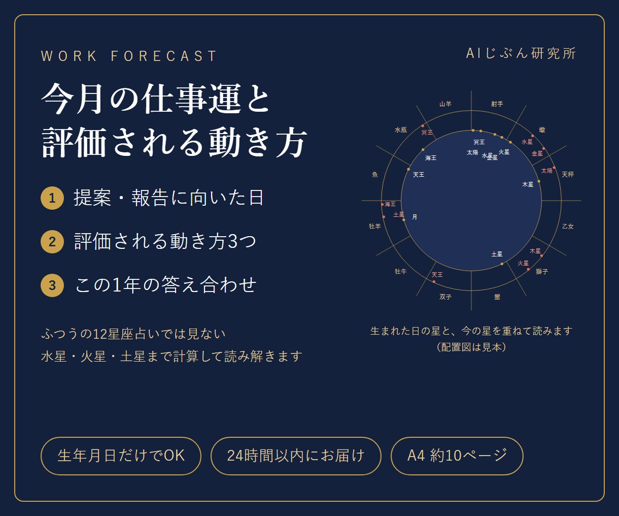今月の仕事運と評価される動き方を占います 生年月日だけで約10ページの仕事運鑑定書 イメージ1