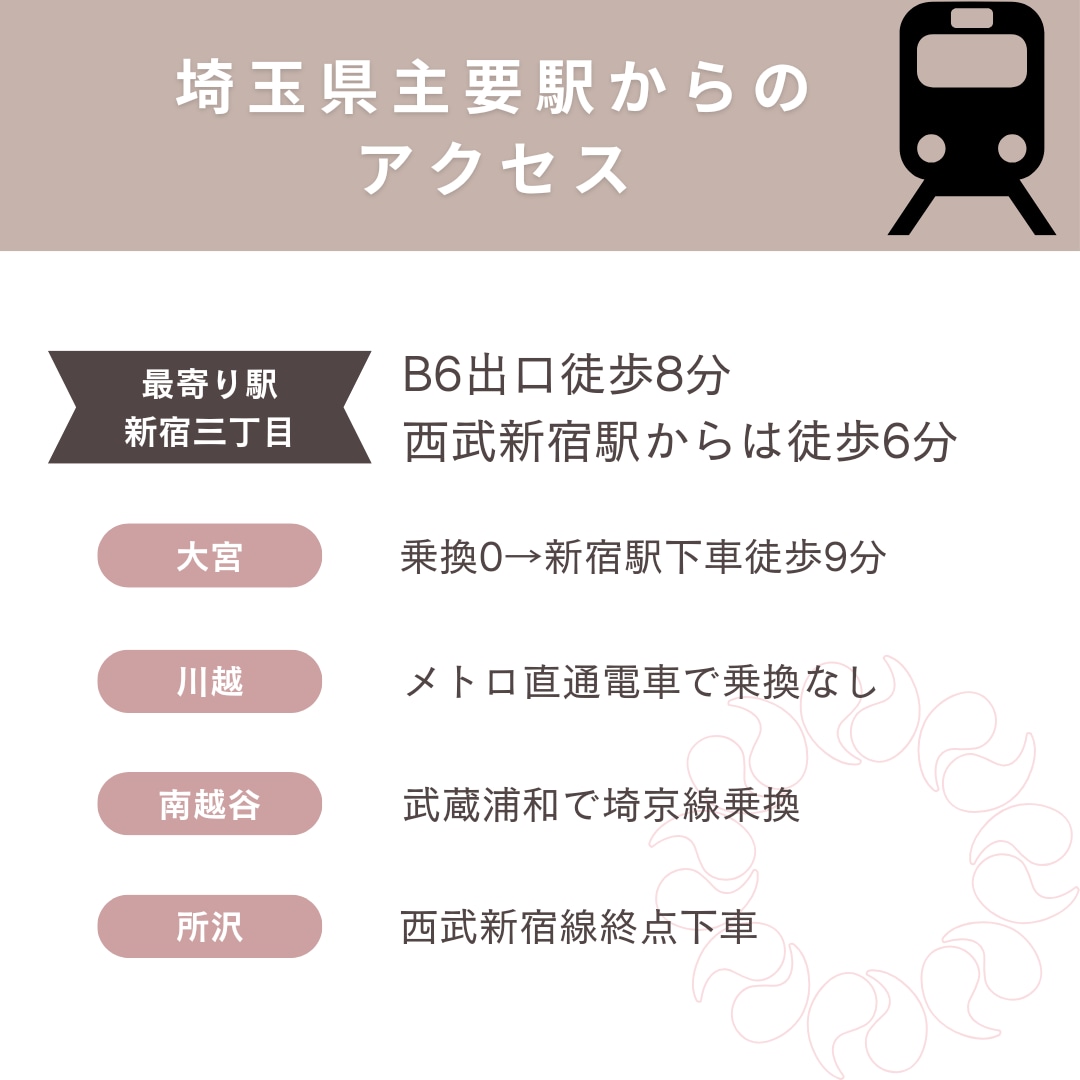 インスタグラム投稿画像作成やフィード作成行います カフェ・観光・旅行系歓迎します！ イメージ5