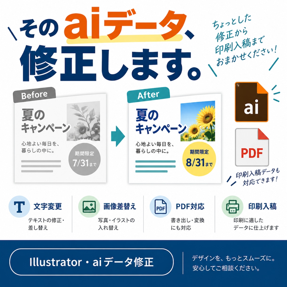 Illustrator・aiデータを修正します 文字・画像差替え・PDF・印刷入稿まで対応 イメージ1