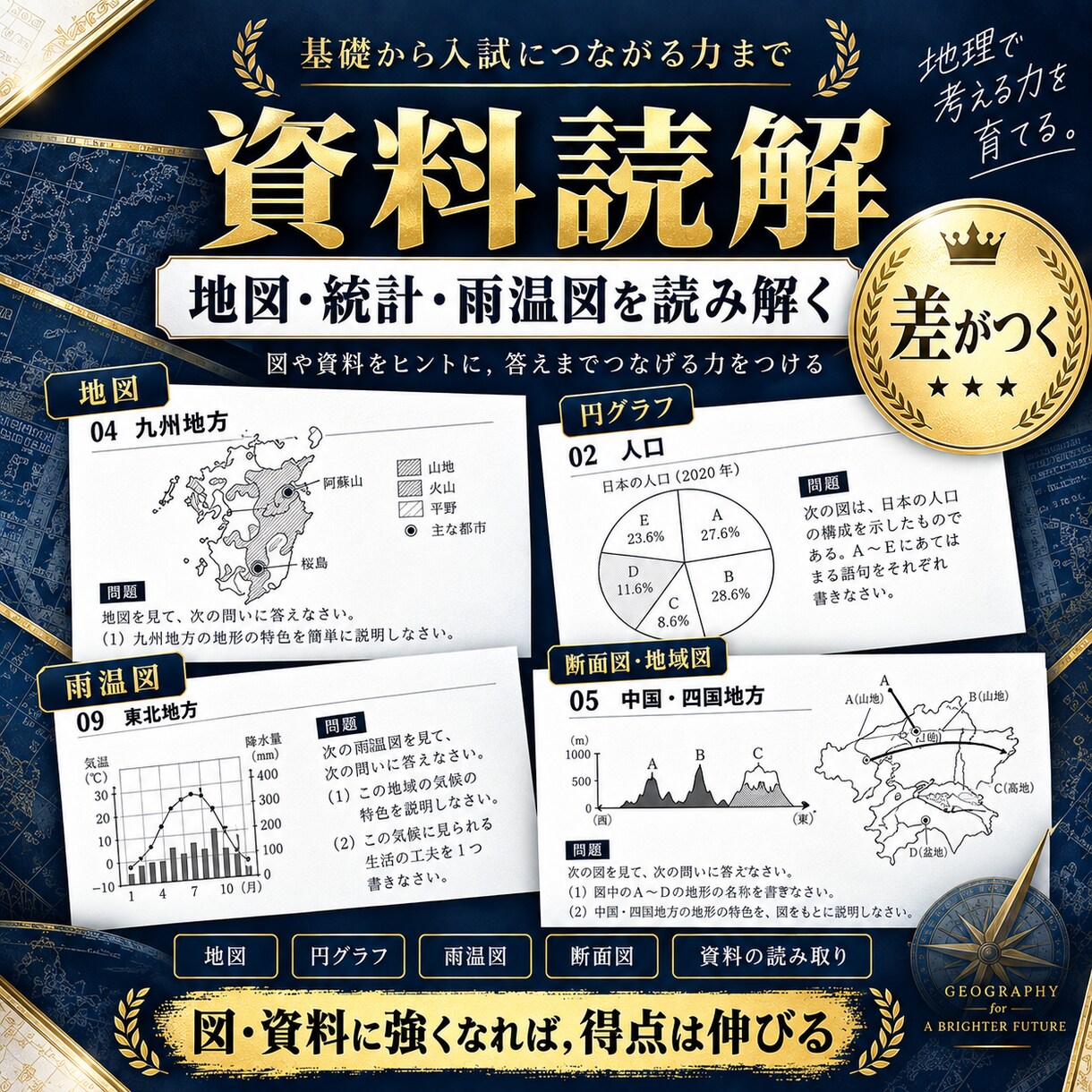 中２社会・地理全分野の定期試験対策問題を提供します 圧倒的な演習量で定期試験で90点以上を狙いましょう！ イメージ11