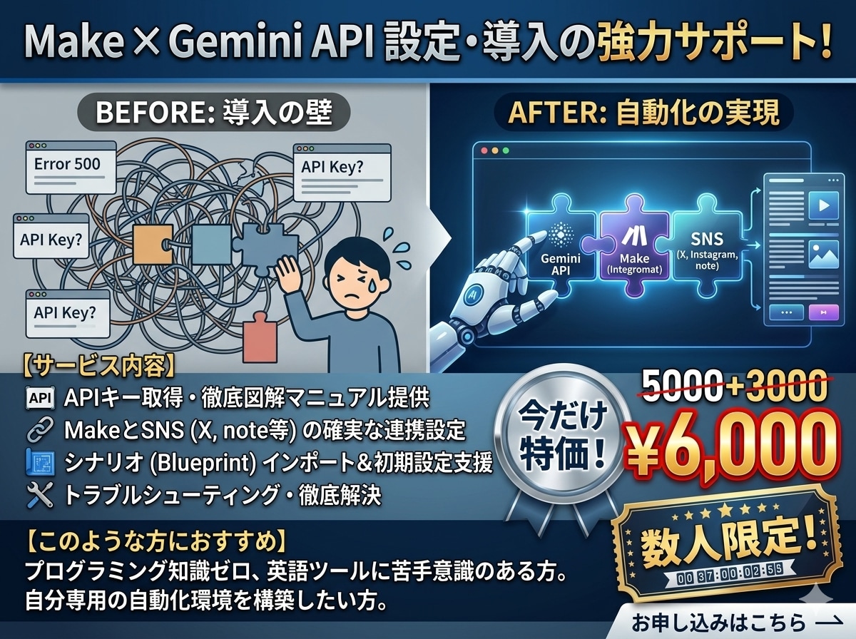 API設定・導入を徹底サポートします API取得からMake連携まで。画像付マニュアルと伴走支援！ イメージ1