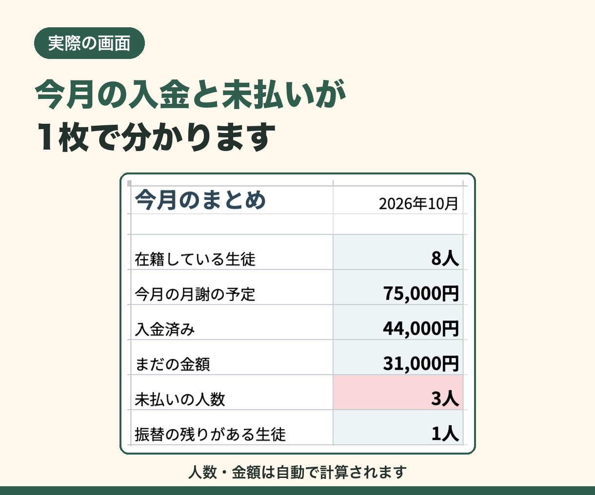 教室に合わせた月謝・出欠管理表を作ります 回数券・兄弟割にも対応。パソコンが苦手でも使えます イメージ3
