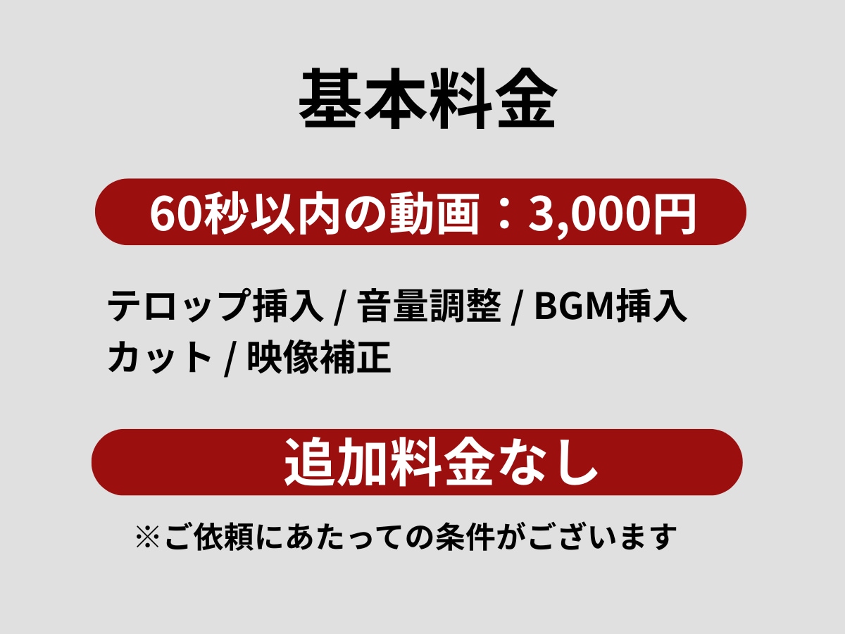 現職経験者がショート動画編集します YouTube・Instagram向け、丁寧に編集します イメージ2
