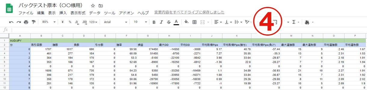バイナリーオプションのバックテストを代行します 最速で詳細に、投資初心者の方にも丁寧に対応します！ イメージ4