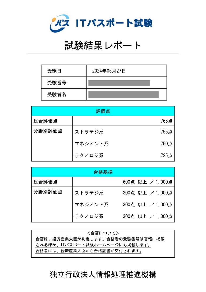ITパスポート学習支援AI: 続かないを無くします 24時間いつでも相談可、進捗が見えて楽しく勉強を続けられる! イメージ1