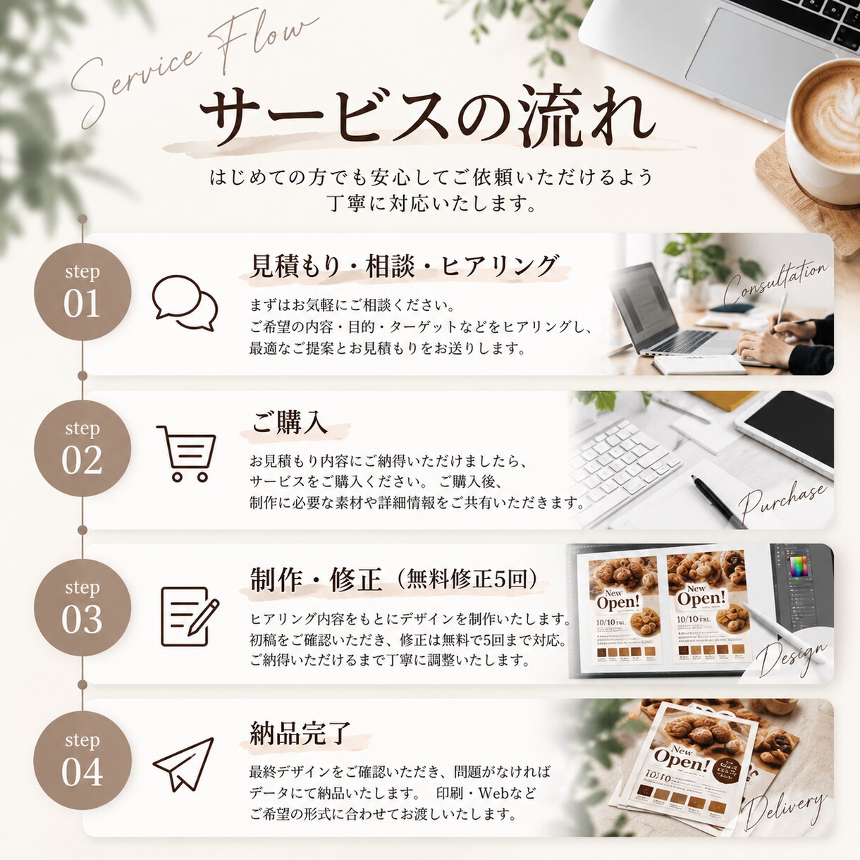 初めてでも安心・低価格で丁寧に制作します 4,000円〜でも妥協なしのチラシ制作。まずは試したい方へ イメージ2