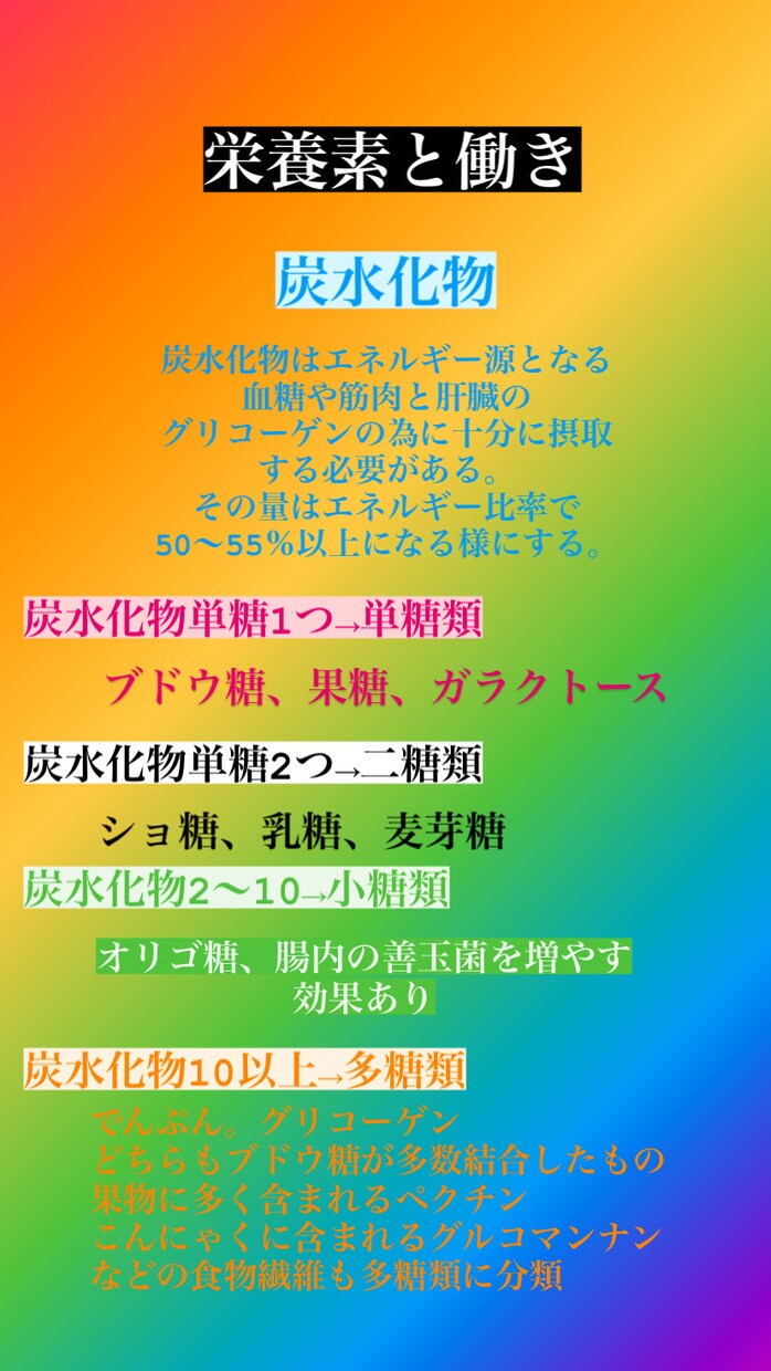 25分キックボクシング・トレーニングレッスンします キック日本王者nsca有資格者によるオーダーメイドメソッド イメージ9
