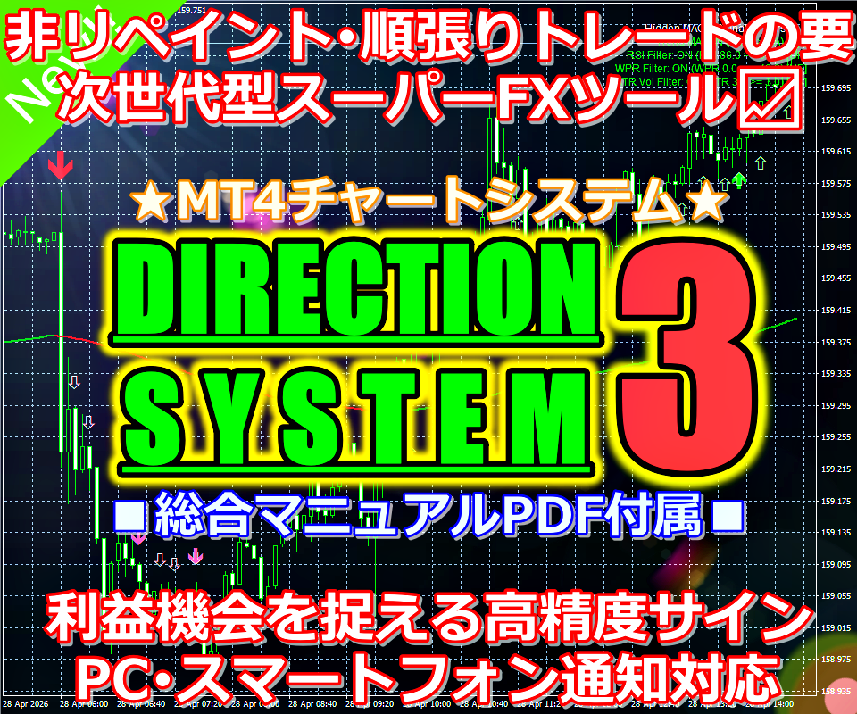 非リペイント高精度FXツールと究極手法を提供します 決定版■勝ち続けるためのプロ仕様の環境認識と高精度エントリー イメージ1