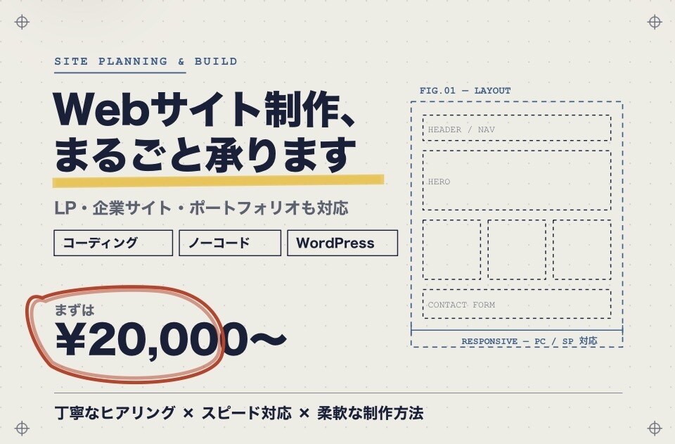 あなたに合った方法でサイト制作します 「安くても丁寧に、しっかり作ってくれる人」を探している方へ。 イメージ1