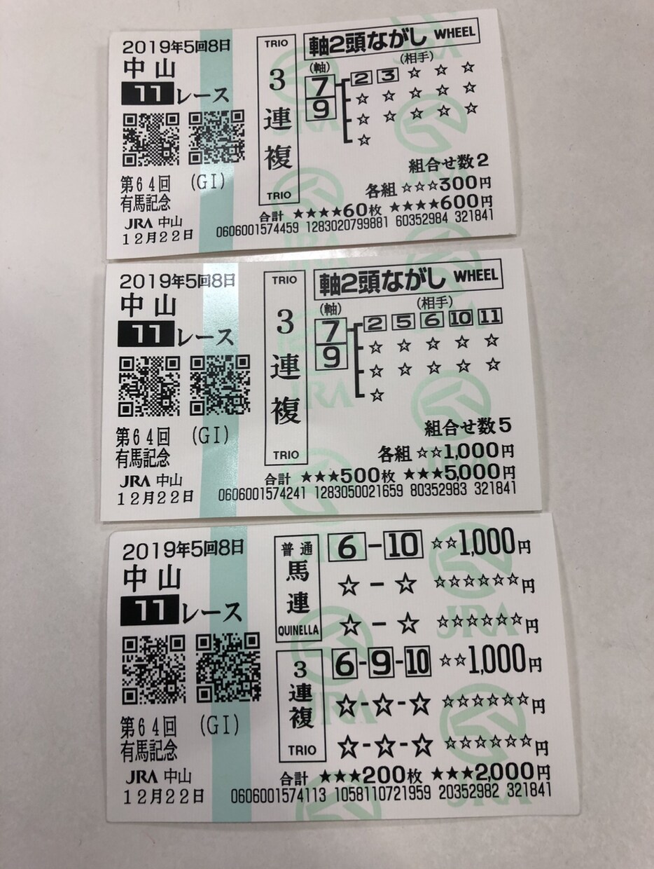 競馬予想、馬券購入のコツをアドバイスします 競馬初心者さんや、買い方に迷う方でも勝てる方法をアドバイス！ イメージ1