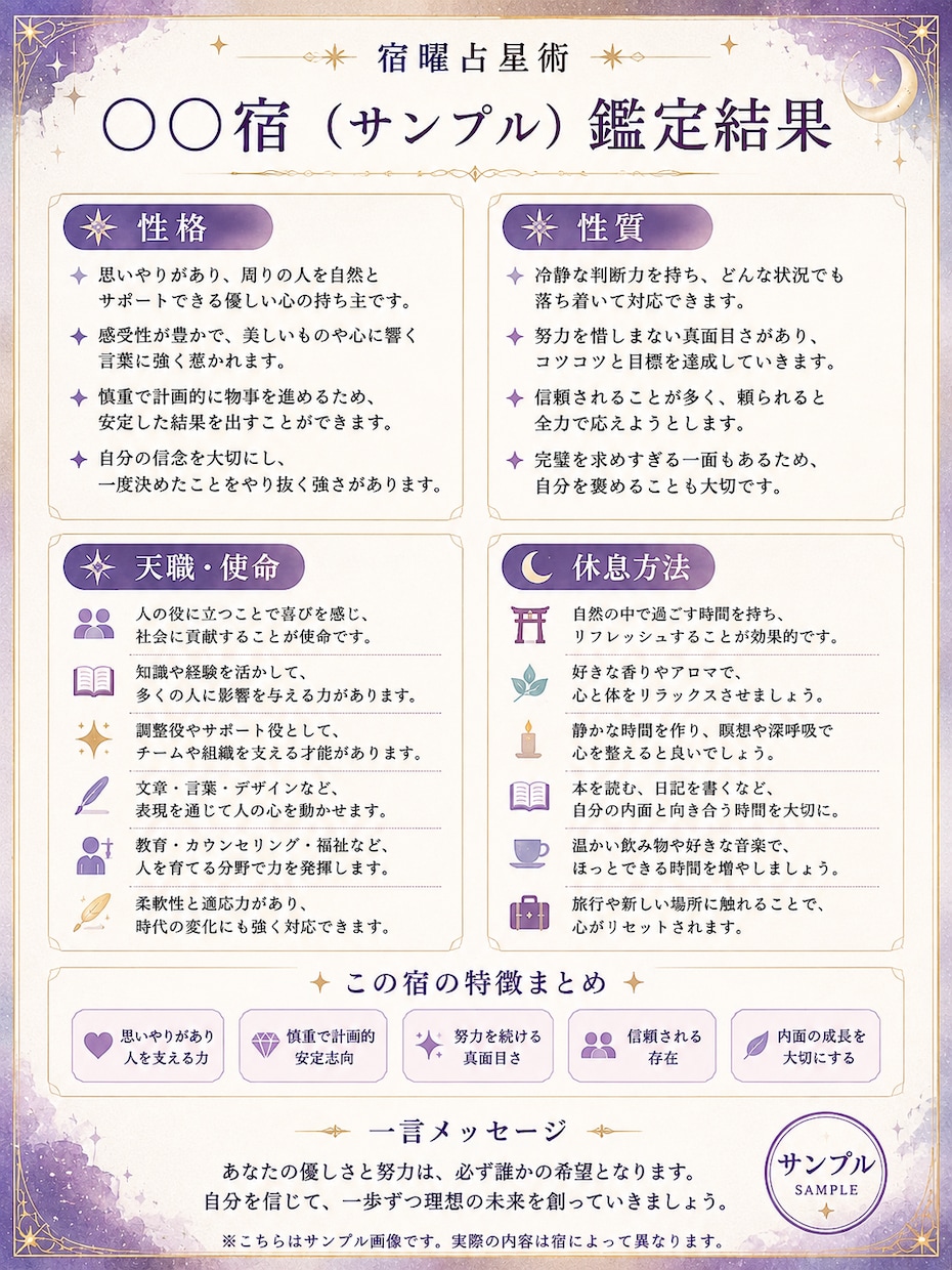 あなたの取扱説明書を宿曜で作成します あなたの性格・才能・使命を詳しく説明します イメージ3