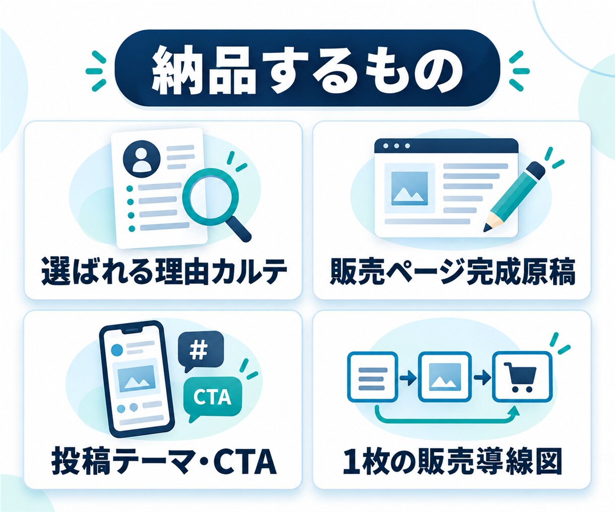 過去顧客の声から選ばれる理由を言語化します 発信・相談・提案に使える言葉と導線まで完成 イメージ2