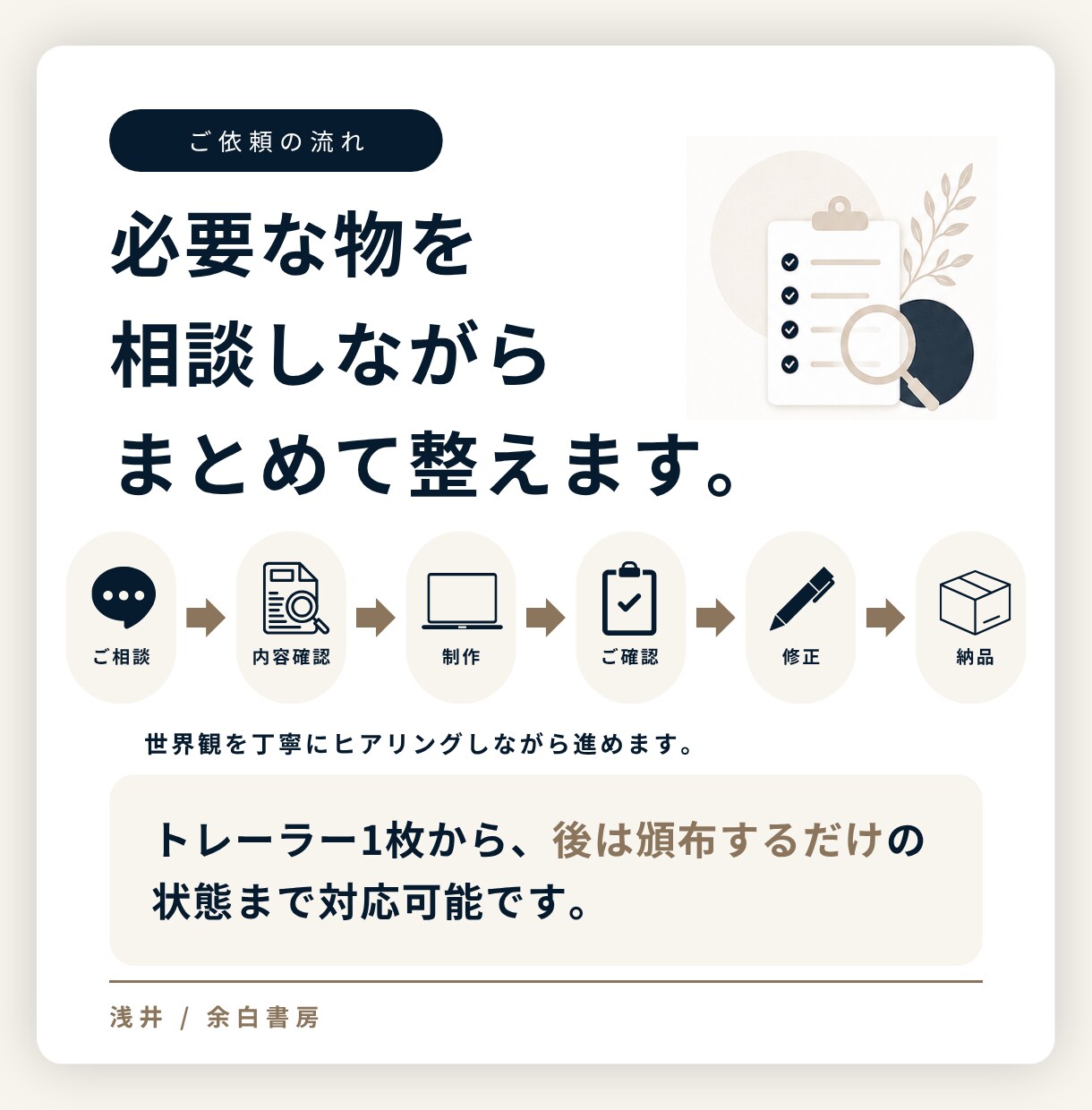 TRPGシナリオの頒布物をまとめて制作します トレーラー・PDFなど頒布に必要な制作物をまとめて対応します イメージ3