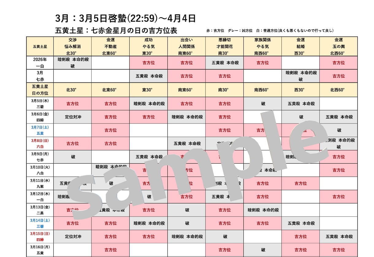 2026年度版|1年分の毎日の吉方位表・販売します 年月日の吉方位・凶方位がカレンダー形式で一目でわかる優れもの イメージ2