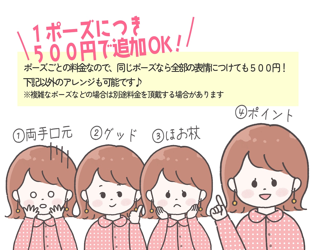 商用OK◎表情7種ゆるかわアイコンセット描きます ブログの吹き出し・Instagram等SNS投稿にピッタリ♪ イメージ4