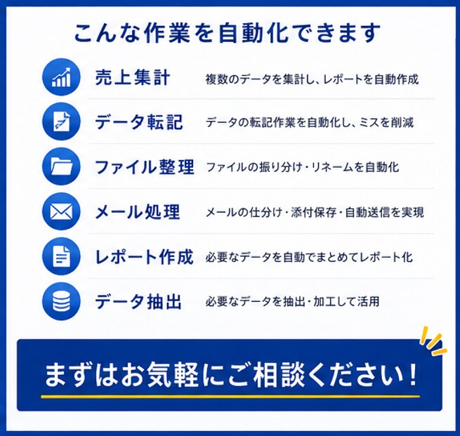 3000円！Excelなどの作業を自動化します 費用を抑えて日常の面倒な作業を自動化しませんか？ イメージ6