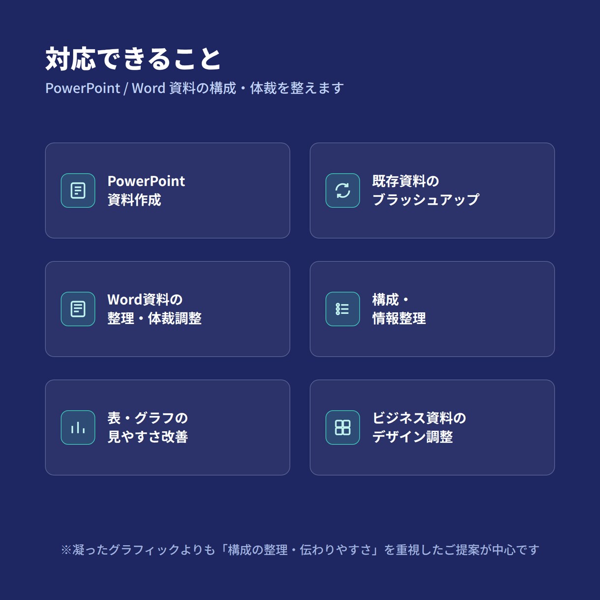 PowerPoint・Word資料を見易く整えます ビジネス資料を伝わりやすく丁寧にブラッシュアップ イメージ3