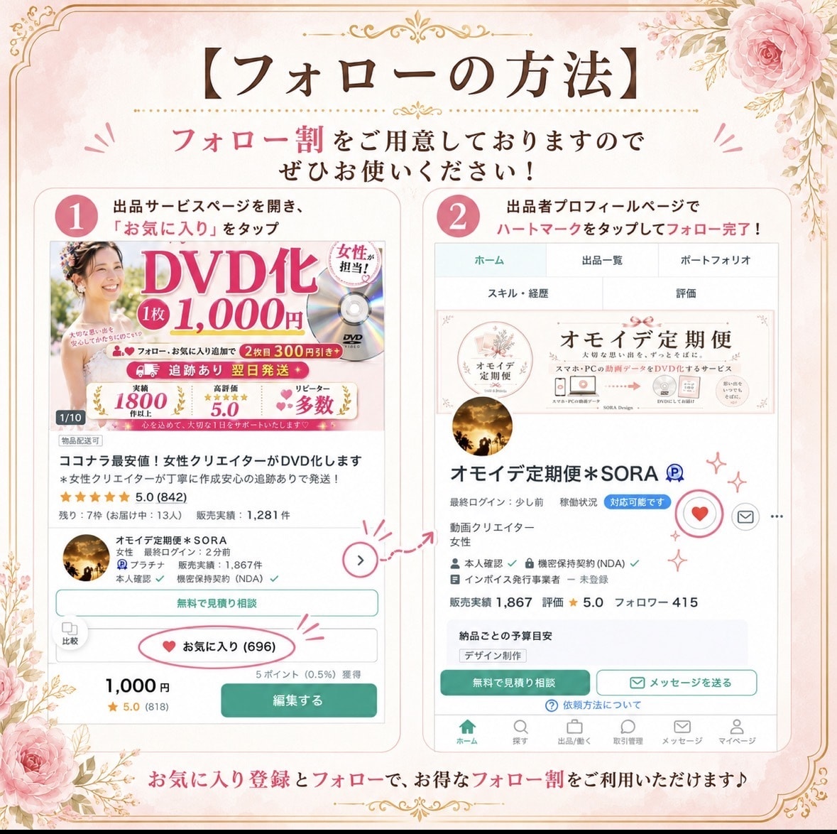 Canva・CapCut動画を提出用DVDにします 実績2,000件｜式場上映対応DVD化　女性スタッフが対応！ イメージ6