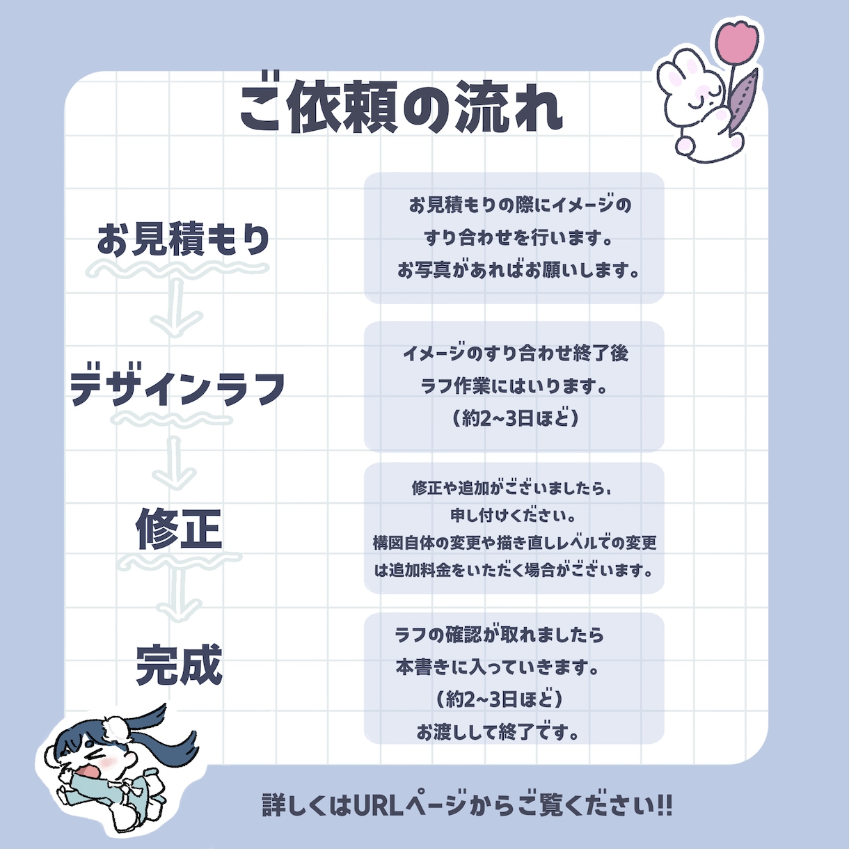 きゅるっとかわいいサムネイルイラストお描きします 新人VTuber様を応援したい！ イメージ3