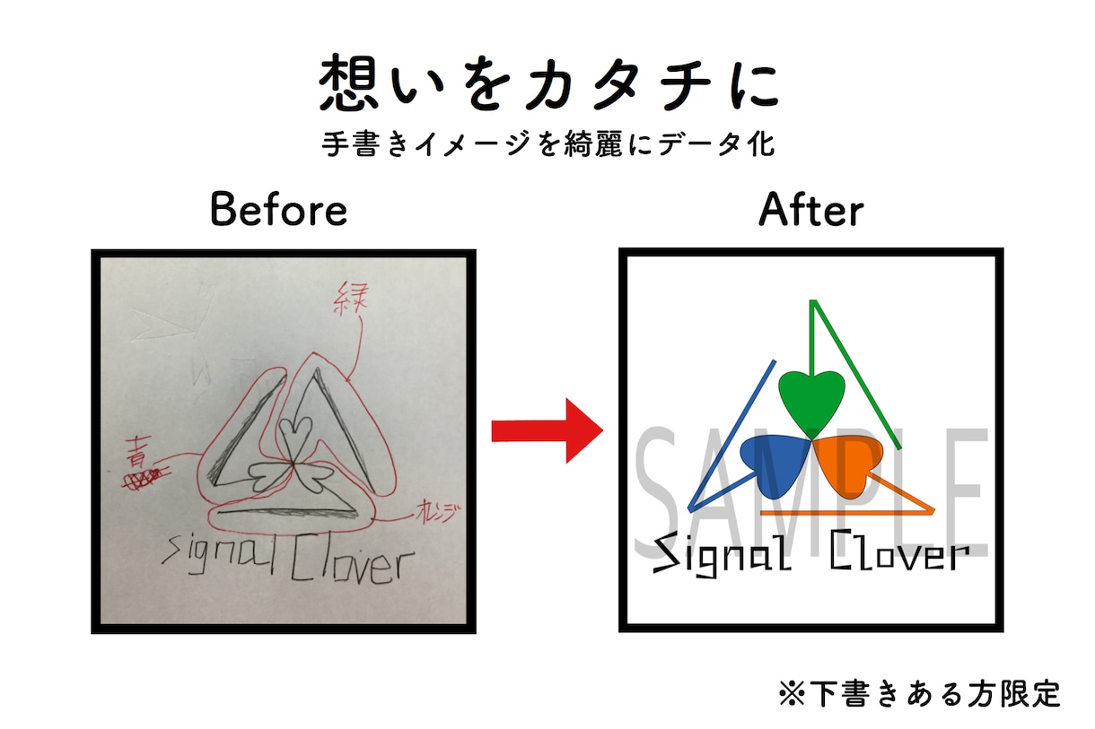 下書きある方限定！考えをカタチにします 手書きじゃ物足りない方、データ化しませんか？ イメージ1