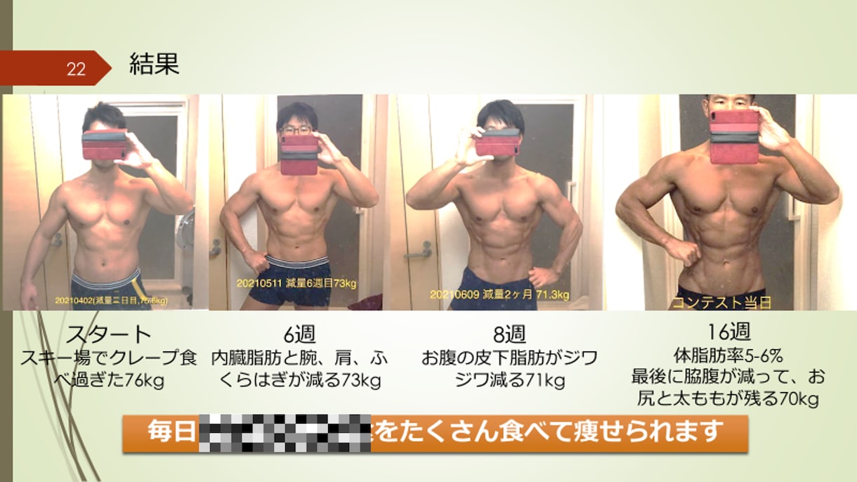全てのダイエットの基本となる資料を出版します この一冊を読めば生活習慣病とは無縁の人生になります イメージ3