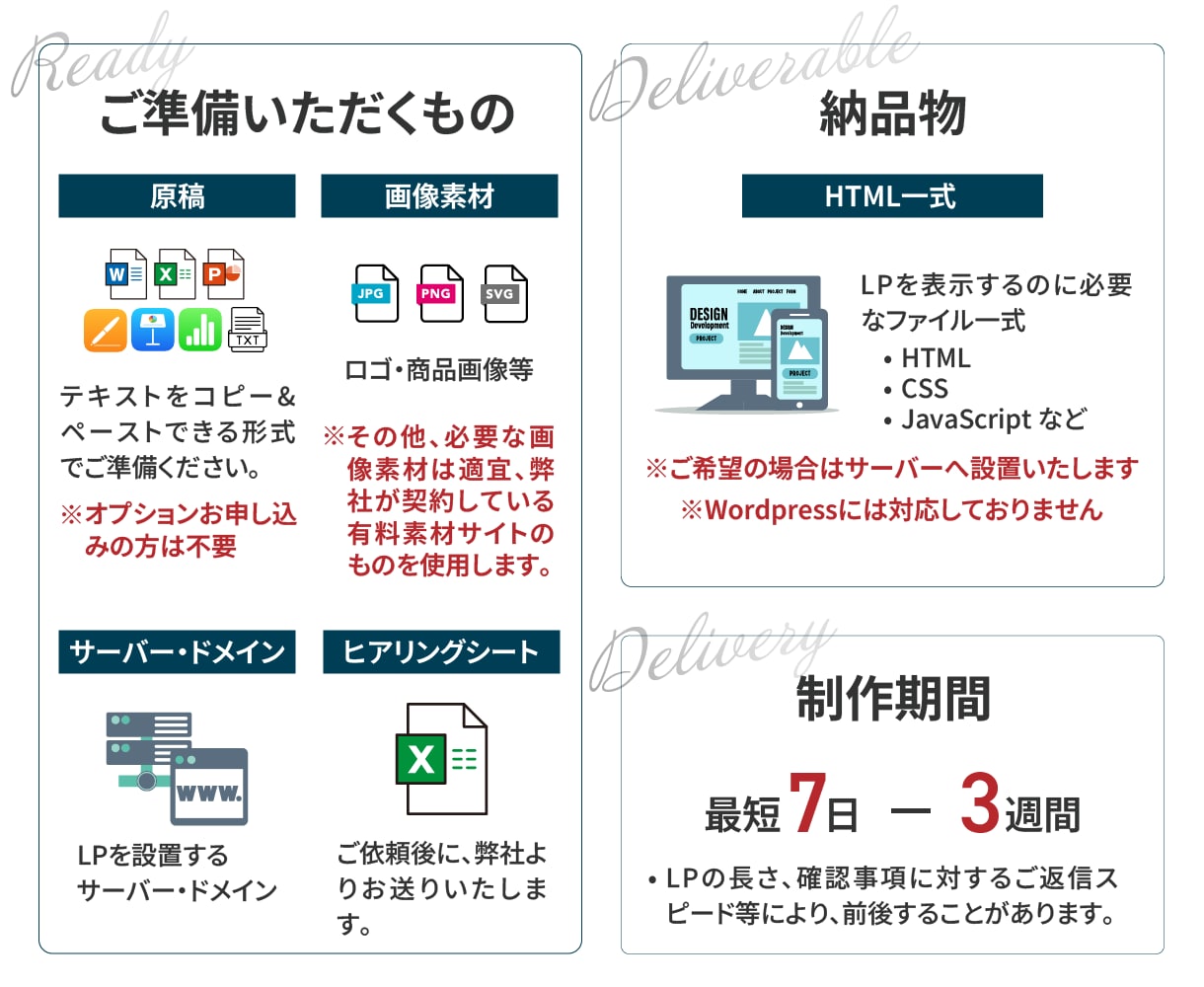 最短7日でお客様の反応を引き出すLPを作成します 納品まで何度でも修正OK！納得いくまで対応させていただきます イメージ10