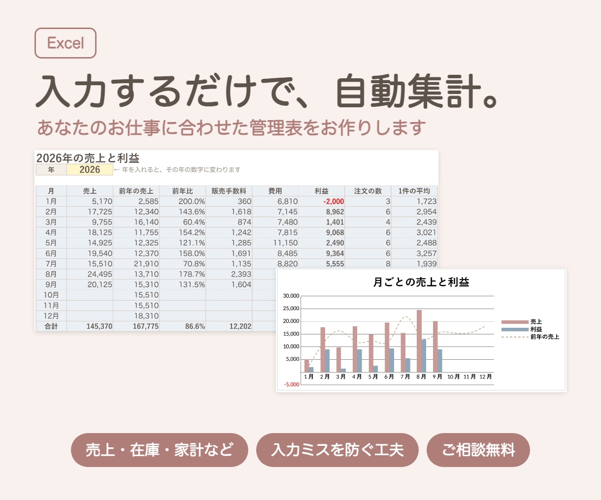 Excelで管理表を作ります 毎月の集計をラクに。入力するだけで自動で計算されます イメージ1