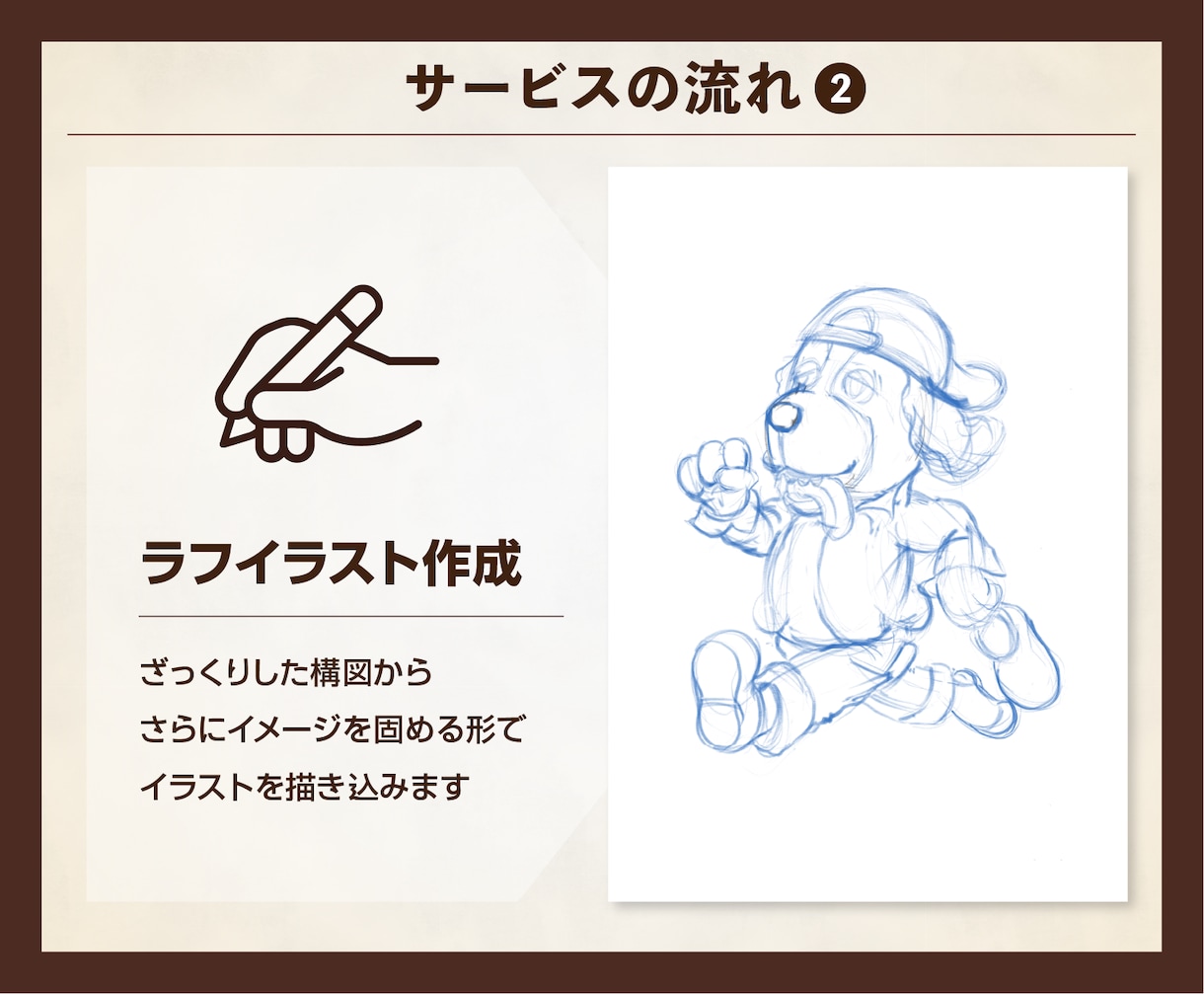 店舗などのシンボルになるマスコットキャラ描きます お店らしさを手描きキャラで一緒に形にします イメージ7