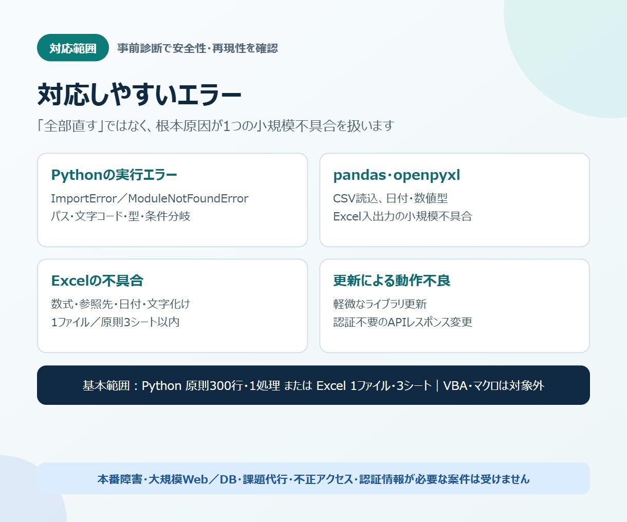 Python・Excelエラー1件を修正します 原因説明・動作確認・納品後7日間の再修正対応付き イメージ2
