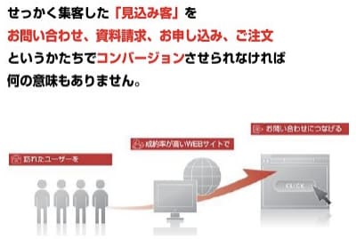 Webサイトを分析し、売上げアップの戦略提案します スタートアップ・中小企業の新規事業開発・売上アップを支援 イメージ2