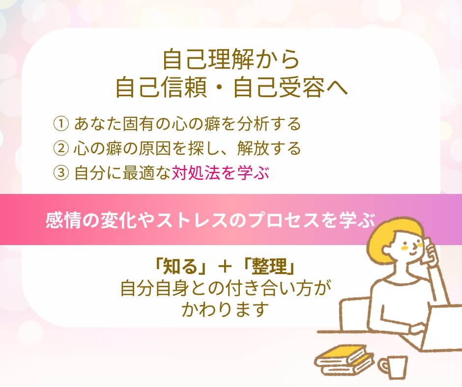 自分の取扱説明書をつくる自己理解コーチングをします 心の癖のルーツをたどり、自己受容・自己信頼・自己肯定感を育む イメージ6