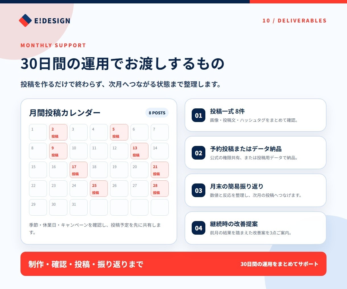 Instagram中心にSNS月8投稿を運用します Threads・X・TikTokにも追加展開できます イメージ10