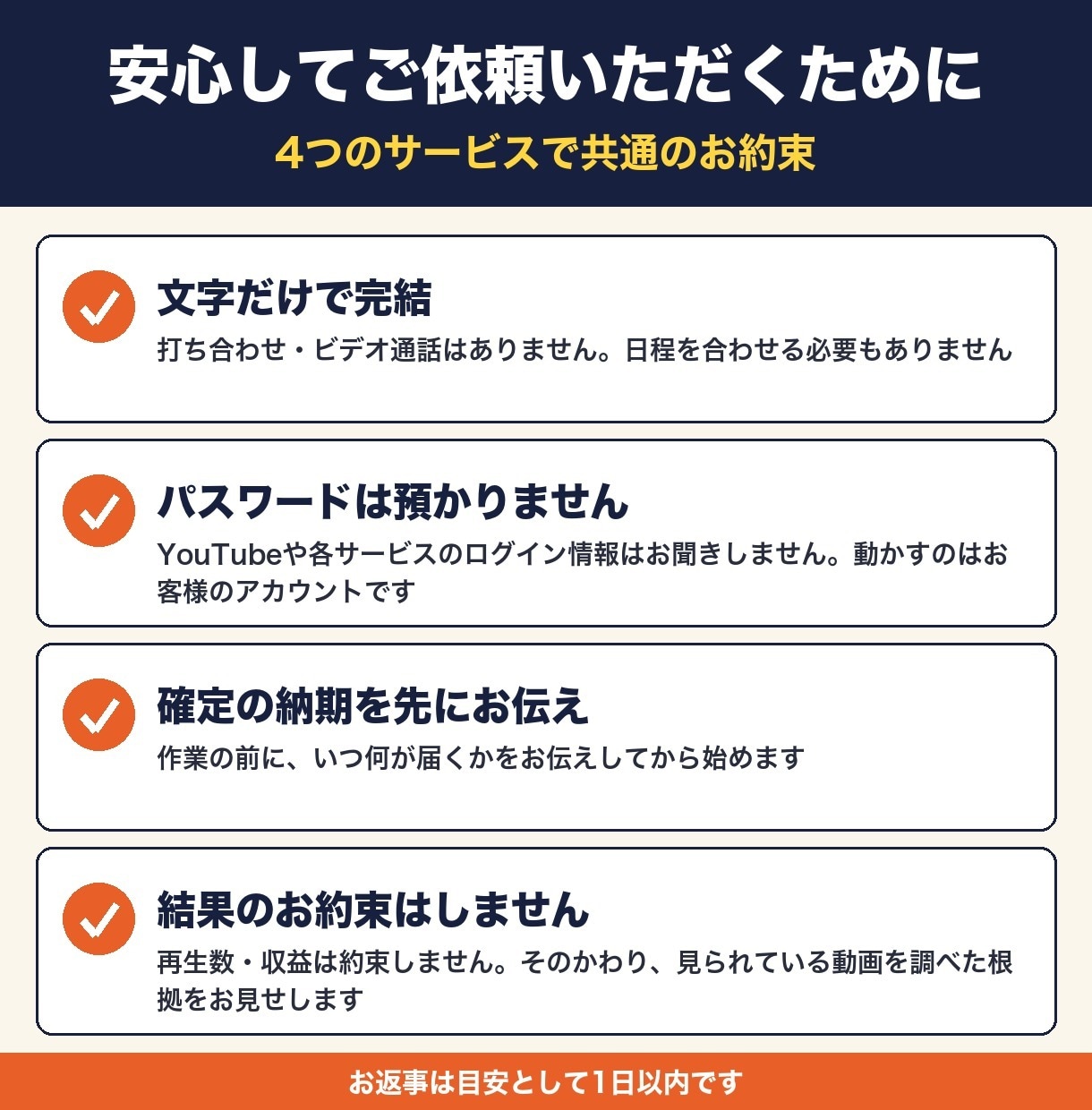 顔出しなしYouTube解説動画を毎月4本作ります 毎週1本納品。企画・台本・AI音声・動画・サムネまで イメージ9