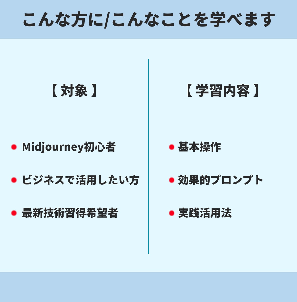 AI歴4年の講師がMidjourneyを教えます 初心者OK｜専用資料付き・画像から動画まで60分伴走 イメージ2
